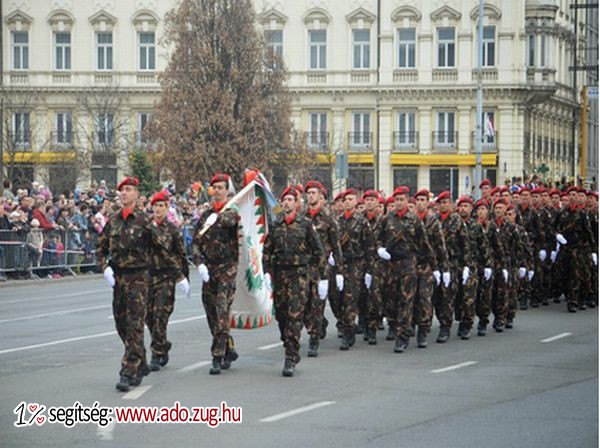 Magyar Nemzetőrök Országos Szövetsége