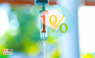 Adó 1% felajánlás - Mikor? - Kitől? - Hogyan? - Kinek?
